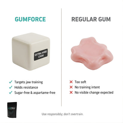 GUMFORCE™ Ultra-Hard Jawline Trainer