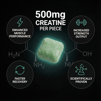 GUMFORCE™ Jawline Chewing Gum With Creatine Monohydrate