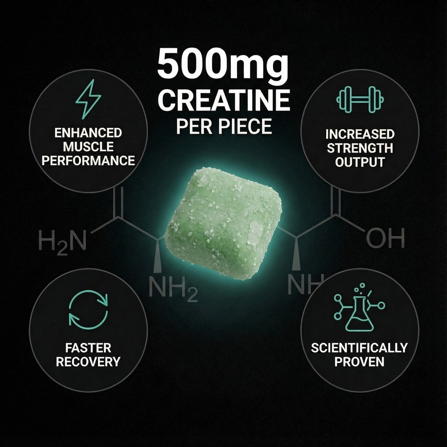 GUMFORCE™ Jawline Chewing Gum With Creatine Monohydrate