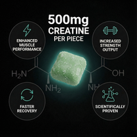GUMFORCE™ Jawline Chewing Gum With Creatine Monohydrate