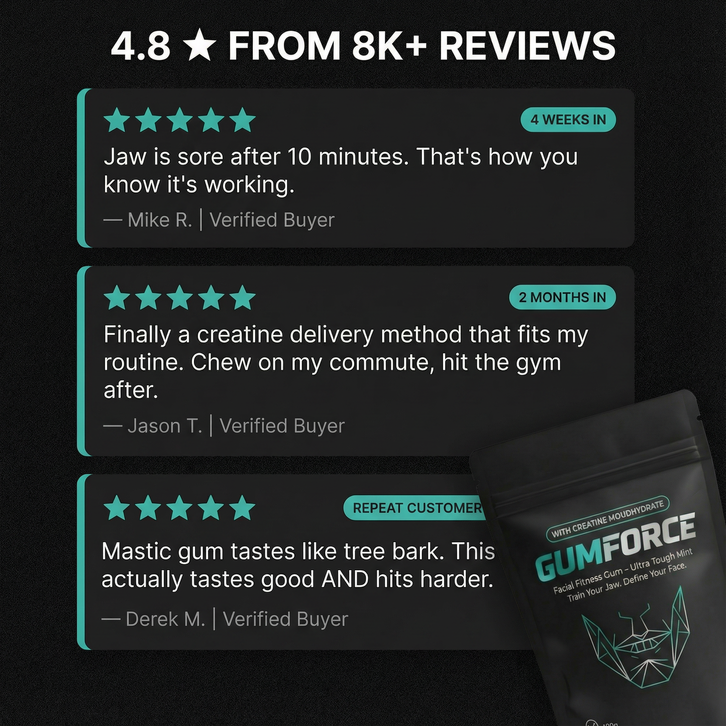 GUMFORCE™ Jawline Chewing Gum With Creatine Monohydrate