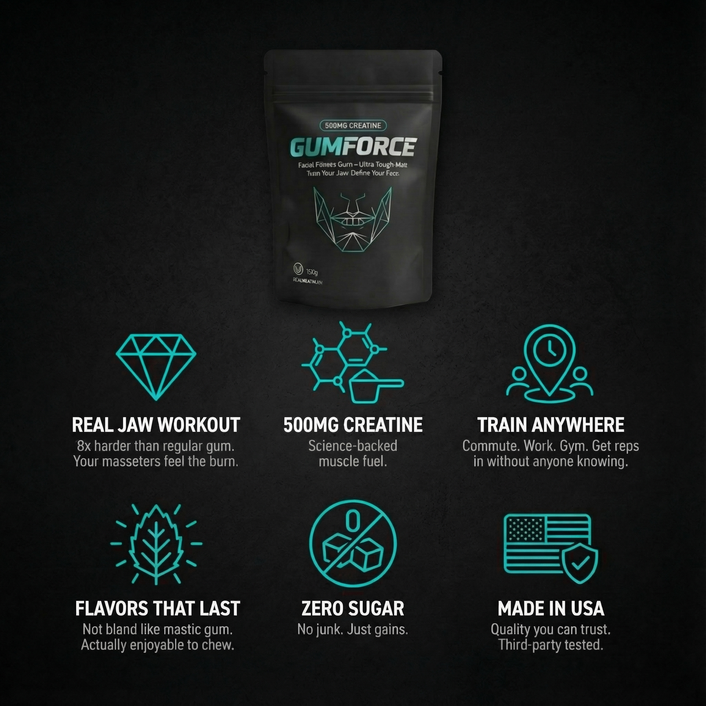 GUMFORCE™ Jawline Chewing Gum With Creatine Monohydrate