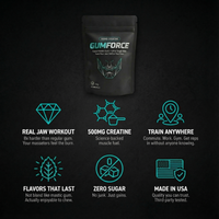 GUMFORCE™ Jawline Chewing Gum With Creatine Monohydrate